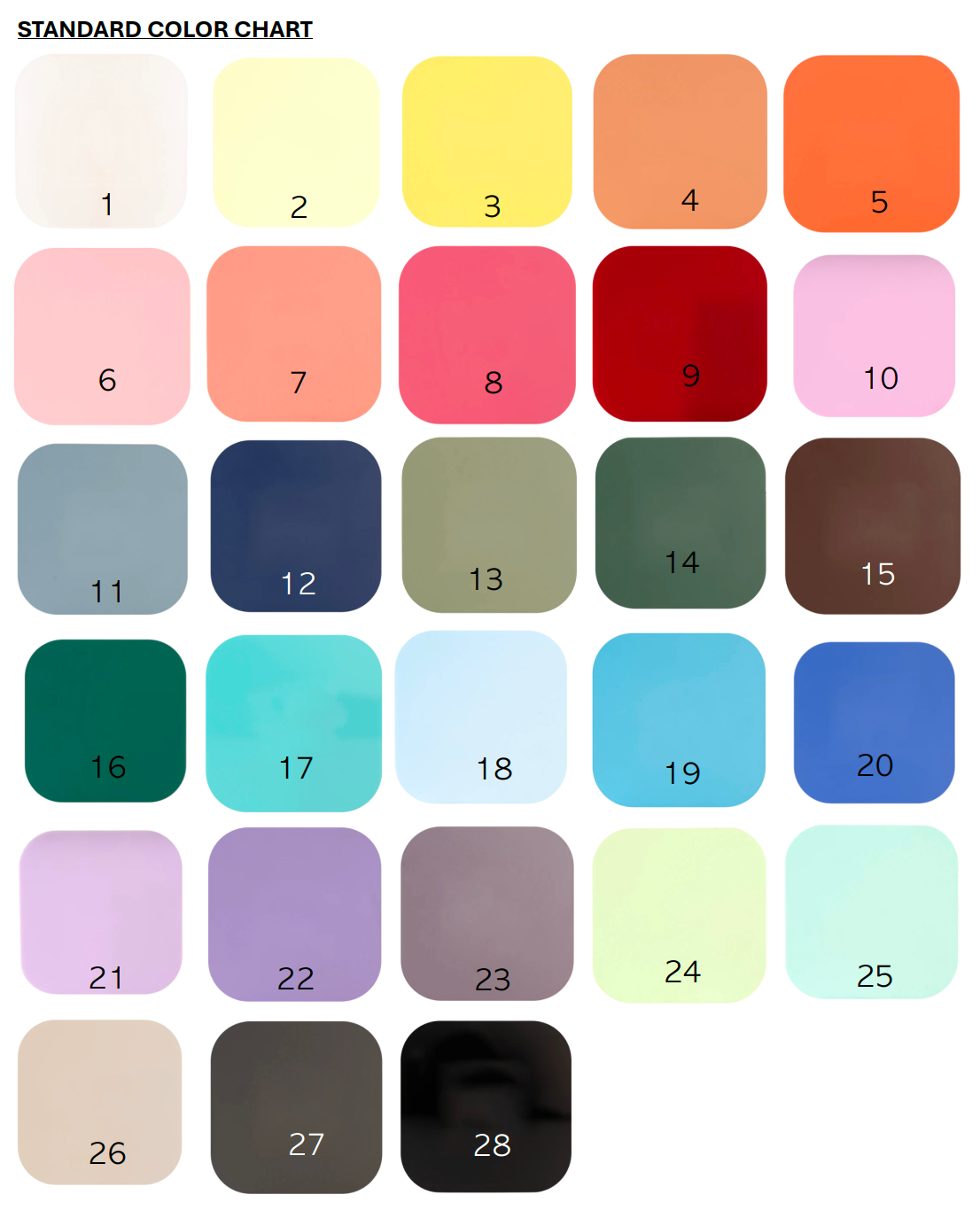 My First/Last Day of... Personalized Board Rainbow